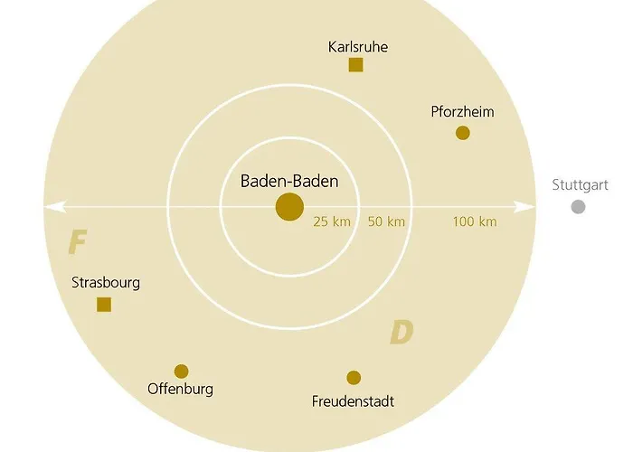 Hotel Magnetberg Baden-Baden